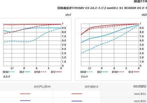 暗MTF 包括野村的NX暗池、瑞银MTF等券商经营的场所