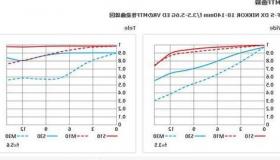 暗MTF 包括野村的NX暗池、瑞银MTF等券商经营的场所