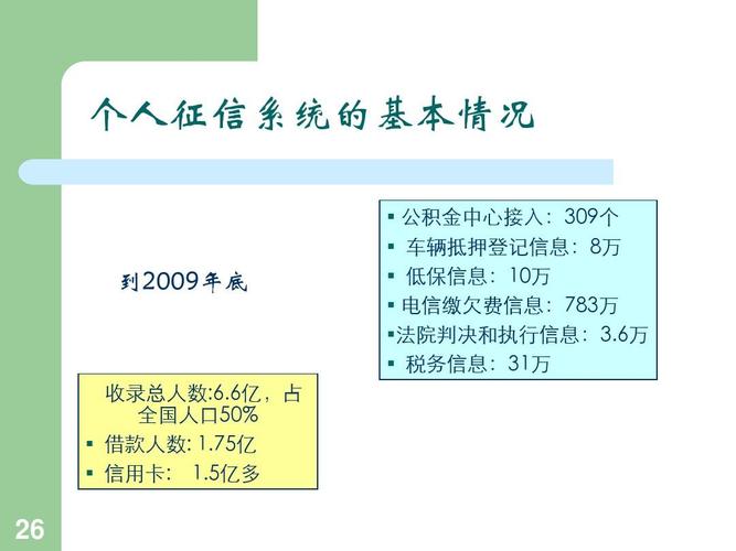 贷款额度的计算方法：根据征信、流水、公积金等多因素评估