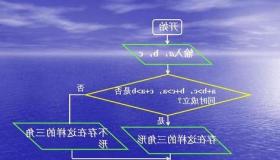 高盛电子交易公司在4月下旬宣布了对其智能路由逻辑和算法套件的一系列增强