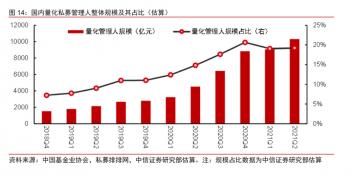 挑选指数基金的六大秘诀：从风格到费率，全面掌握投资策略