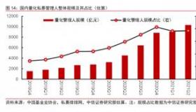 挑选指数基金的六大秘诀：从风格到费率，全面掌握投资策略