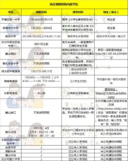 2019浙江各高中开学时间：8月下旬，具体时间请关注学校公告