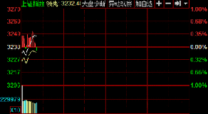 股票委托有效时间：掌握市场动态的关键