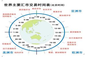 股票卖出时间规定：工作日限定交易时间及T+1规则