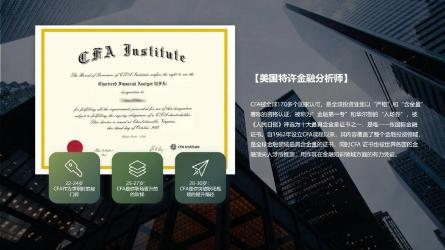 CFA：全球金融投资界的黄金标准