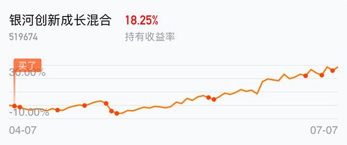 基金收益计算攻略：持有收益与收益率详解