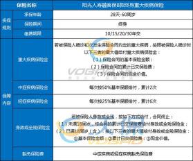 商业险多少钱？详细解读保费与保障