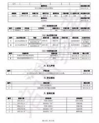 个人征信多久清除一次？详解不同类型记录的清除时间