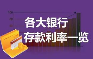 年化利率24%是否属于高利贷，不同贷款类型和司法保护上限的影响