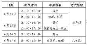 2019年深圳中考考试时间及科目汇总