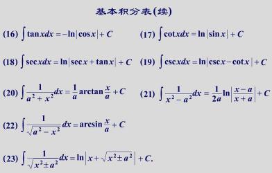 Matlab积分操作指南，从不定积分到定积分的求解方法