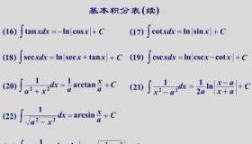 Matlab积分操作指南，从不定积分到定积分的求解方法