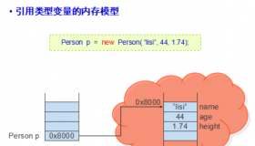 理解'部分'的含义，整体中的局部与相互关联的对象