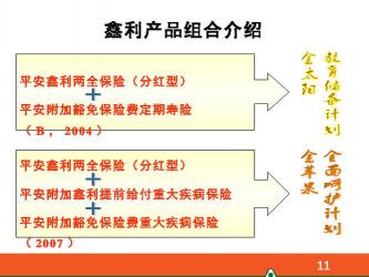 平安鑫盛17终身寿险：保障全面，红利分配的详细介绍