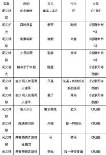 兮是什么意思：文言助词与现代汉语的'啊'或'呀'的对比