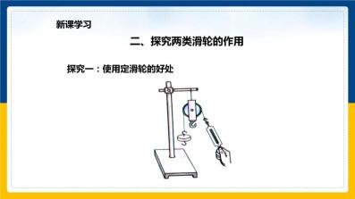 定滑轮的实质：改变力的方向，但不省力或省距离