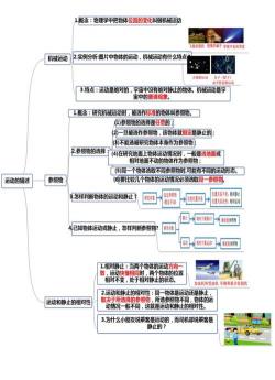 机械运动：物体位置变化的过程与定义