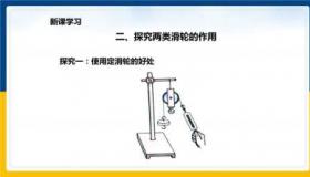 定滑轮的实质：改变力的方向，但不省力或省距离