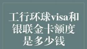 VISA卡办理条件：年龄、收入和信用记录的要求