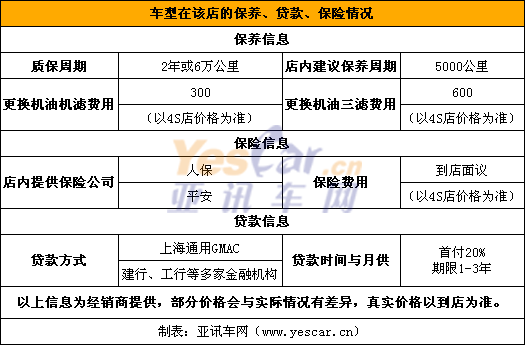 平安保单贷款利息：如何计算及影响贷款决策