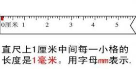 mm是厘米还是毫米？一文解析长度单位之间的转换关系