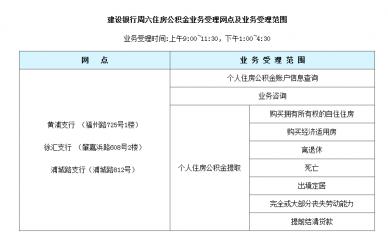 建行营业时间周六周日：各网点差异及查询方式详解