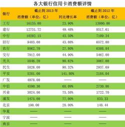 宽限期知多少：解读信贷业务中的宽限期政策