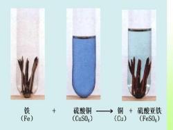 初中化学实验现象全解析：化合反应、分解反应一网打尽