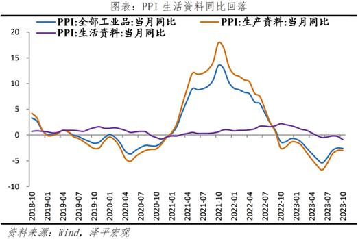 2018年黄金几月最便宜？季节性波动与购买时机解析