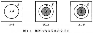 非空真子集：集合论中的重要概念及计算方法