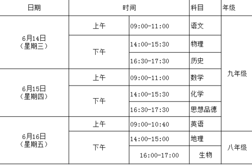 上海中考时间安排：2019年及历年考试时间参考