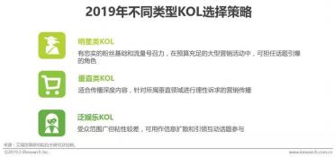 了解KOL：关键意见领袖的意思和重要性