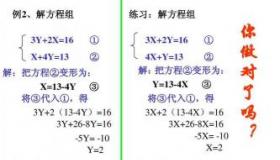 2元一次方程的解法指南：代入消元法与加减消元法详解