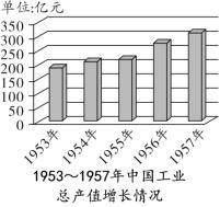 什么是产值？了解产值的概念、计算方法和重要性