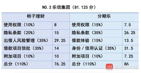 来分期账号注销全攻略：步骤与注意事项