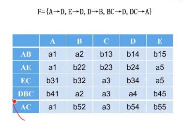 grade的意思：理解等级、分级的多样含义