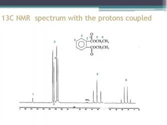 nmr: 核磁共振技术与分子结构的深入解析