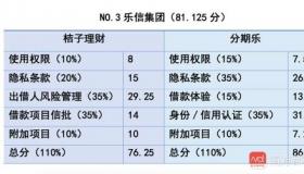 来分期账号注销全攻略：步骤与注意事项