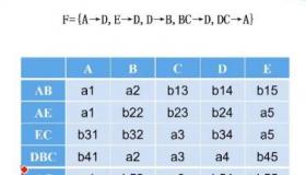 grade的意思：理解等级、分级的多样含义