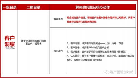 深入解析：'Product'的含义及其在商业和日常生活中的运用