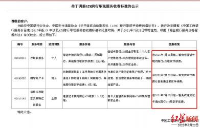 工行跨行转账手续费详解：标准、规定与注意事项