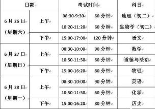 2020年河北中考查分时间公布：各市具体时间一览