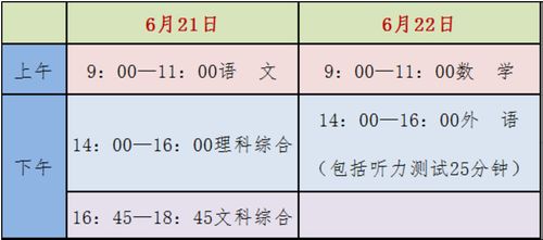 2019年中考时间及相关重要事项全览