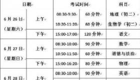 2020年河北中考查分时间公布：各市具体时间一览