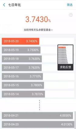 探究余额宝收益下降的原因：市场环境与投资策略的双重影响