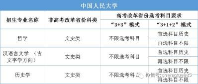 择校生：学校招生计划的补充与学生的选择