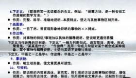 引资料：丰富说明文内容的有效方法