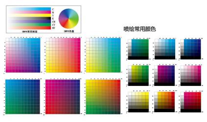 一键了解CMYK：轻松查找与应用cmyk色值表