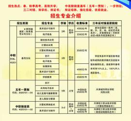 考中专多少分？不同学校要求各异，了解上海中专录取分数线及专业推荐